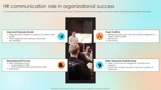 HR_Communication_Role_In_Organizational_Success_Formats_PDF_Slide_1.jpg