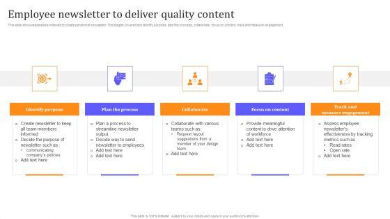 HR_Communication_Strategy_For_Workforce_Engagement_Employee_Newsletter_To_Deliver_Quality_Content_Structure_PDF_Slide_1.jpg