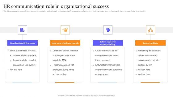 HR_Communication_Strategy_For_Workforce_Engagement_HR_Communication_Role_In_Organizational_Success_Microsoft_PDF_Slide_1.jpg
