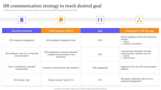 HR_Communication_Strategy_For_Workforce_Engagement_HR_Communication_Strategy_To_Reach_Desired_Goal_Ideas_PDF_Slide_1.jpg