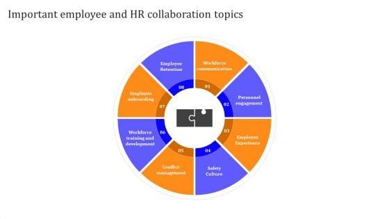 HR_Communication_Strategy_For_Workforce_Engagement_Important_Employee_And_HR_Collaboration_Topics_Elements_PDF_Slide_1.jpg