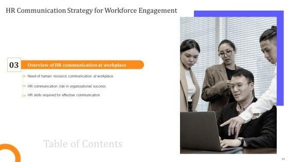 HR_Communication_Strategy_For_Workforce_Engagement_Ppt_PowerPoint_Presentation_Complete_With_Slides_Slide_11.jpg
