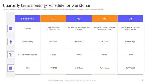 HR_Communication_Strategy_For_Workforce_Engagement_Ppt_PowerPoint_Presentation_Complete_With_Slides_Slide_28.jpg