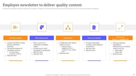 HR_Communication_Strategy_For_Workforce_Engagement_Ppt_PowerPoint_Presentation_Complete_With_Slides_Slide_39.jpg