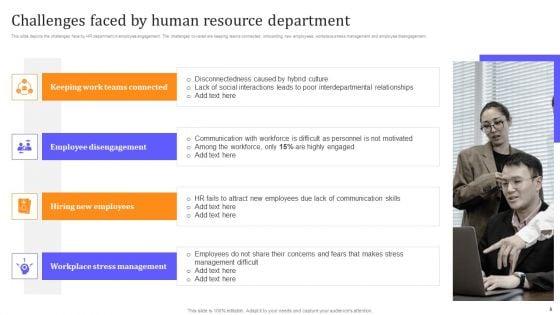 HR_Communication_Strategy_For_Workforce_Engagement_Ppt_PowerPoint_Presentation_Complete_With_Slides_Slide_8.jpg
