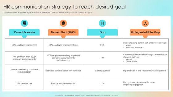 HR_Communication_Strategy_To_Reach_Desired_Goal_Guidelines_PDF_Slide_1.jpg