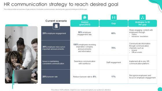 HR_Communication_Strategy_To_Reach_Desired_Goal_Optimizing_HR_Communication_Strategies_Themes_PDF_Slide_1.jpg