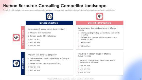 HR_Consultancy_Services_Ppt_PowerPoint_Presentation_Complete_Deck_With_Slides_Slide_12.jpg