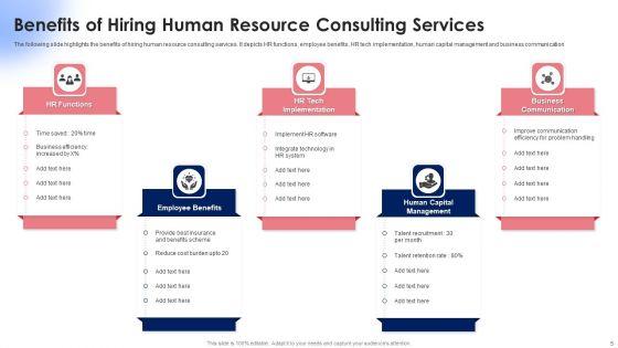 HR_Consultancy_Services_Ppt_PowerPoint_Presentation_Complete_Deck_With_Slides_Slide_5.jpg