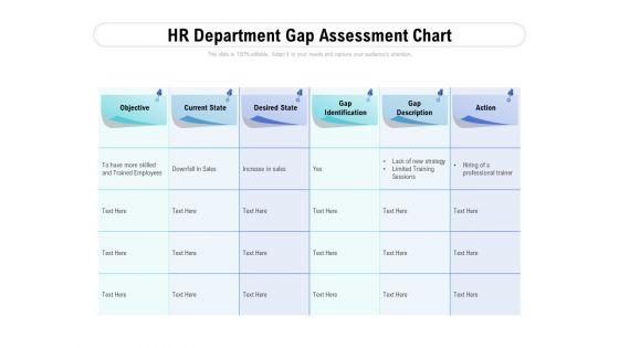 HR_Department_Gap_Assessment_Chart_Ppt_PowerPoint_Presentation_File_Show_PDF_Slide_1.jpg