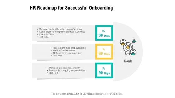HR_Digital_Transformation_HR_Roadmap_For_Successful_Onboarding_Ppt_Pictures_Rules_V_Slide_1.jpg