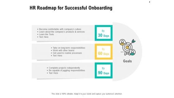 HR_Digital_Transformation_Ppt_PowerPoint_Presentation_Complete_Deck_With_Slides_Slide_2.jpg