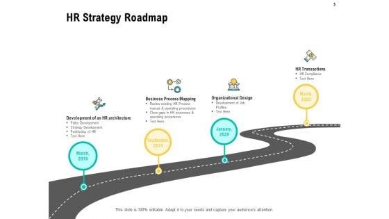 HR_Digital_Transformation_Ppt_PowerPoint_Presentation_Complete_Deck_With_Slides_Slide_3.jpg
