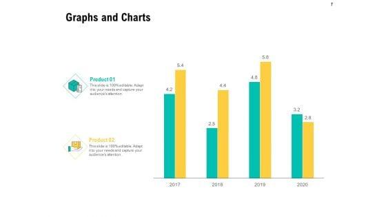 HR_Digital_Transformation_Ppt_PowerPoint_Presentation_Complete_Deck_With_Slides_Slide_7.jpg