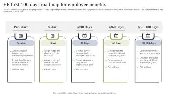 HR_First_100_Days_Roadmap_For_Employee_Benefits_Diagrams_PDF_Slide_1.jpg