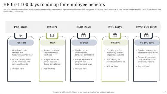 HR_First_100_Days_Roadmap_Ppt_PowerPoint_Presentation_Complete_Deck_With_Slides_Slide_10.jpg