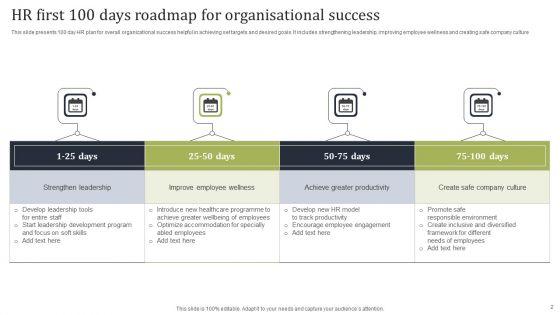 HR_First_100_Days_Roadmap_Ppt_PowerPoint_Presentation_Complete_Deck_With_Slides_Slide_2.jpg
