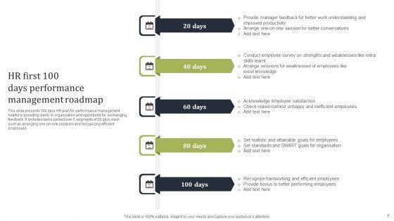 HR_First_100_Days_Roadmap_Ppt_PowerPoint_Presentation_Complete_Deck_With_Slides_Slide_6.jpg