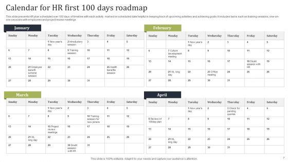 HR_First_100_Days_Roadmap_Ppt_PowerPoint_Presentation_Complete_Deck_With_Slides_Slide_7.jpg