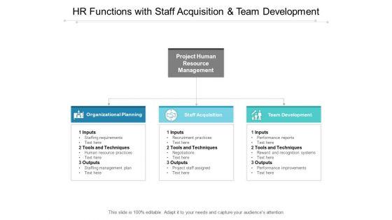 HR_Functions_With_Staff_Acquisition_And_Team_Development_Ppt_PowerPoint_Presentation_Pictures_Format_Ideas_Slide_1.jpg