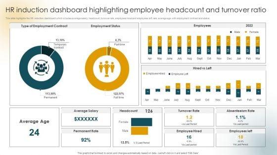 HR_Induction_Dashboard_Highlighting_Employee_Headcount_And_Turnover_Ratio_Slides_PDF_Slide_1.jpg