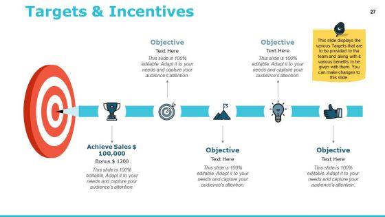 HR_Induction_Ppt_PowerPoint_Presentation_Complete_Deck_With_Slides_Slide_27.jpg