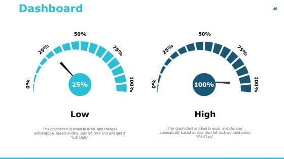 HR_Induction_Ppt_PowerPoint_Presentation_Complete_Deck_With_Slides_Slide_46.jpg