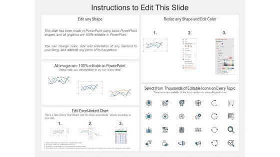 HR_Key_Performance_Indicators_With_Recruitment_Funnel_Ppt_PowerPoint_Presentation_File_Formats_PDF_Slide_2.jpg