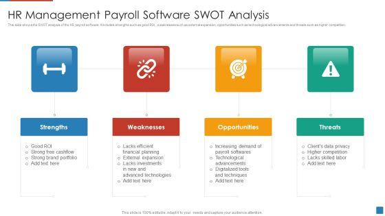 HR Management Payroll Software SWOT Analysis Guidelines PDF HR Management Payroll Software SWOT Analysis Guidelines PDF