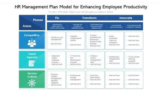 HR_Management_Plan_Model_For_Enhancing_Employee_Productivity_Ppt_PowerPoint_Presentation_File_Visuals_PDF_Slide_1.jpg