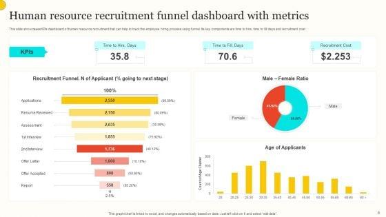 HR_Metrics_Wd_Ppt_PowerPoint_Presentation_Complete_Deck_With_Slides_Slide_8.jpg
