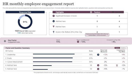 HR Monthly Employee Engagement Report Template PDF HR Monthly Employee Engagement Report Template PDF
