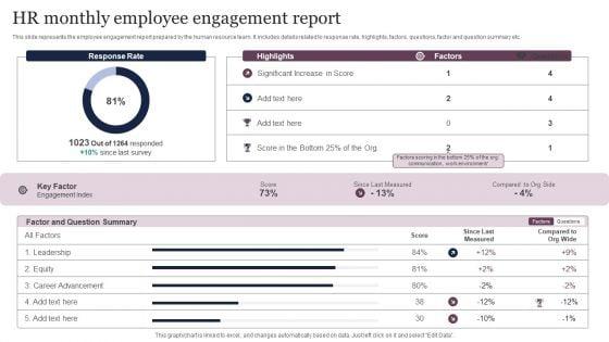 HR_Monthly_Employee_Engagement_Report_Template_PDF_Slide_1.jpg