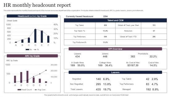 HR_Monthly_Headcount_Report_Sample_PDF_Slide_1.jpg