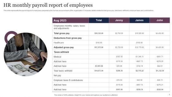 HR_Monthly_Report_Ppt_PowerPoint_Presentation_Complete_Deck_With_Slides_Slide_5.jpg