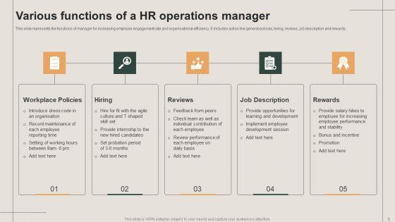 HR_Operations_Ppt_PowerPoint_Presentation_Complete_With_Slides_Slide_3.jpg