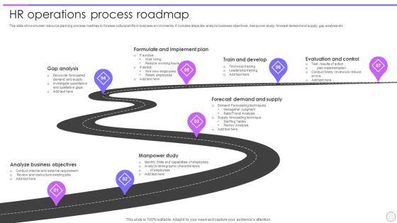 HR_Operations_Process_Roadmap_Ppt_PowerPoint_Presentation_Pictures_Slide_Portrait_PDF_Slide_1.jpg