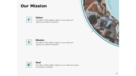 HR_Outsourcing_Service_Proposal_Ppt_PowerPoint_Presentation_Complete_Deck_With_Slides_Slide_24.jpg