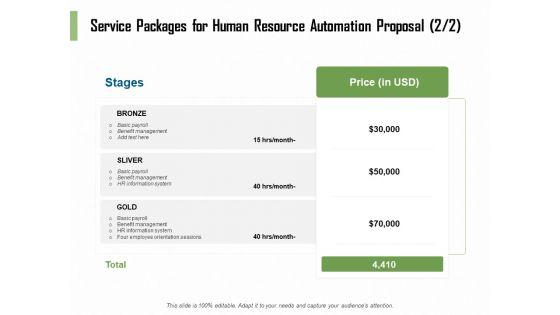 HR_Process_Automation_Service_Packages_For_Human_Resource_Automation_Proposal_Brochure_PDF_Slide_1.jpg