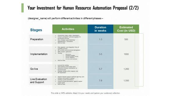 HR_Process_Automation_Your_Investment_For_Human_Resource_Automation_Proposal_Guidelines_PDF_Slide_1.jpg
