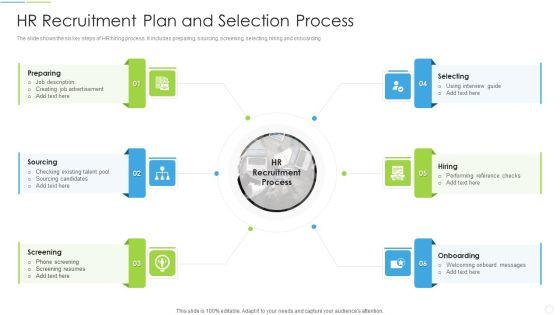 HR Recruitment Plan And Selection Process Topics PDF HR Recruitment Plan And Selection Process Topics PDF