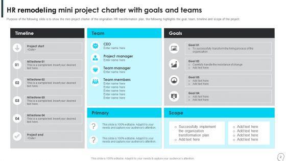 HR_Remodeling_Mini_Project_Charter_Ppt_PowerPoint_Presentation_Complete_Deck_With_Slides_Slide_2.jpg