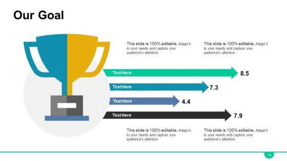 HR_Roadmap_Ppt_PowerPoint_Presentation_Complete_Deck_With_Slides_Slide_14.jpg