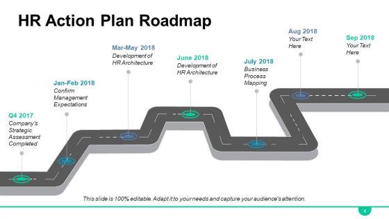HR_Roadmap_Ppt_PowerPoint_Presentation_Complete_Deck_With_Slides_Slide_4.jpg