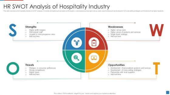 HR_SWOT_Analysis_Of_Hospitality_Industry_Background_PDF_Slide_1.jpg