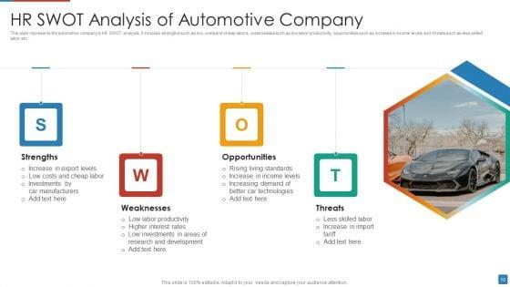 HR_SWOT_Analysis_Ppt_PowerPoint_Presentation_Complete_Deck_With_Slides_Slide_10.jpg