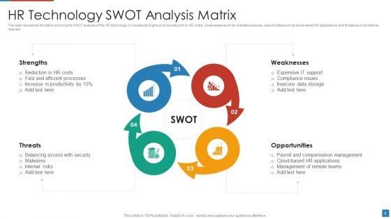 HR_SWOT_Analysis_Ppt_PowerPoint_Presentation_Complete_Deck_With_Slides_Slide_8.jpg