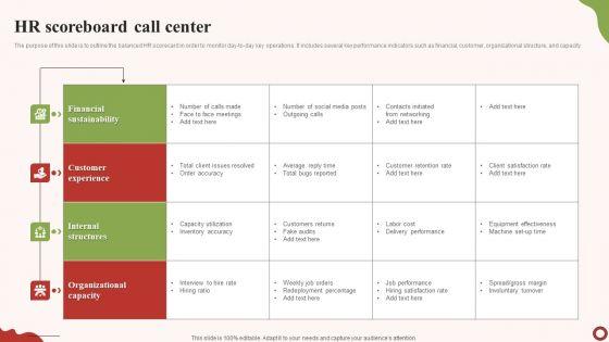 HR Scoreboard Call Center Template PDF HR Scoreboard Call Center Template PDF