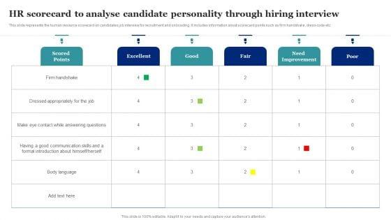 HR_Scorecard_To_Analyse_Candidate_Personality_Through_Hiring_Interview_Structure_PDF_Slide_1.jpg
