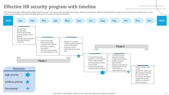HR_Security_Ppt_PowerPoint_Presentation_Complete_Deck_With_Slides_Slide_11.jpg